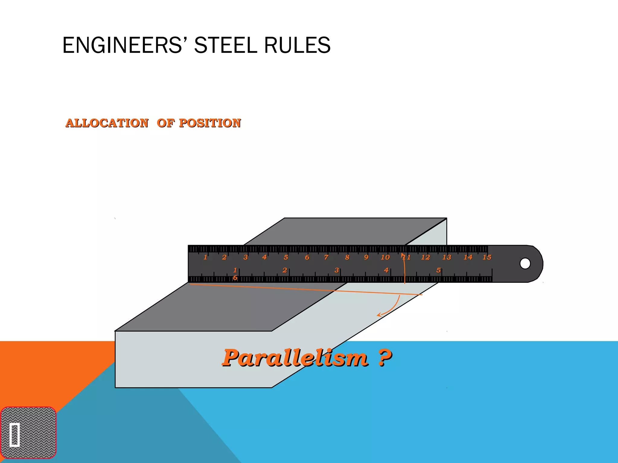 ENGINEERS’ STEEL RULES


    ALLOCATION OF POSITION




                     1   2       3   4   5   6   7       8   9   10   11   12       13   14   15
                             1           2           3           4              5
                             6




                         Parallelism ?



 