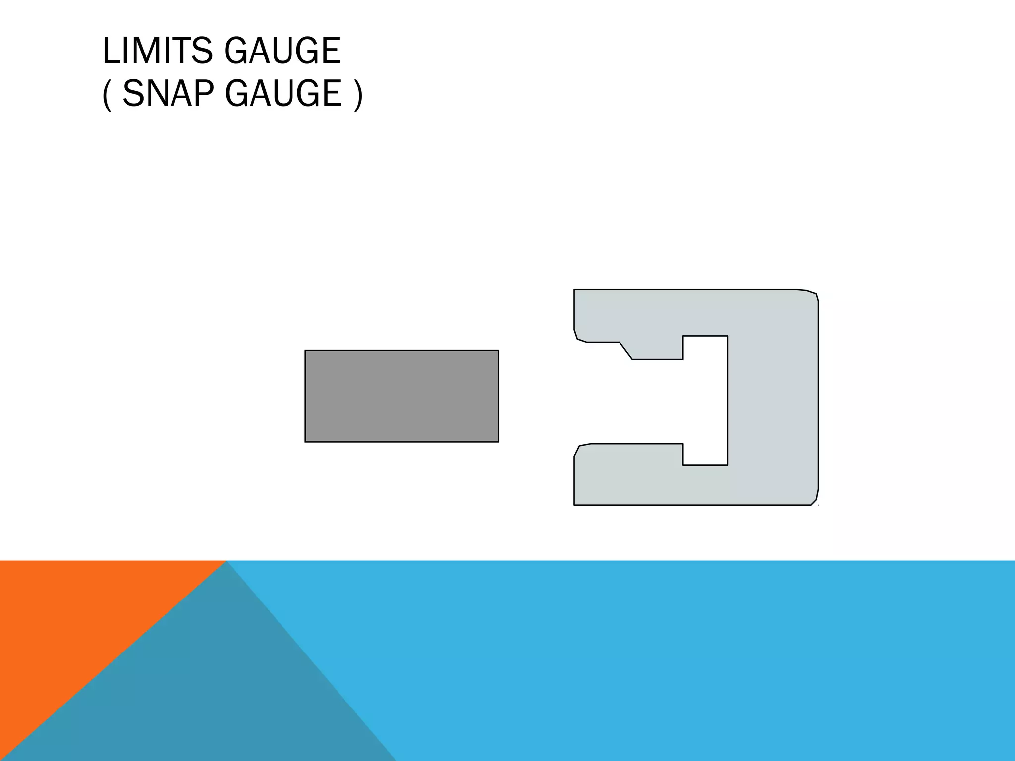 LIMITS GAUGE
( SNAP GAUGE )
 