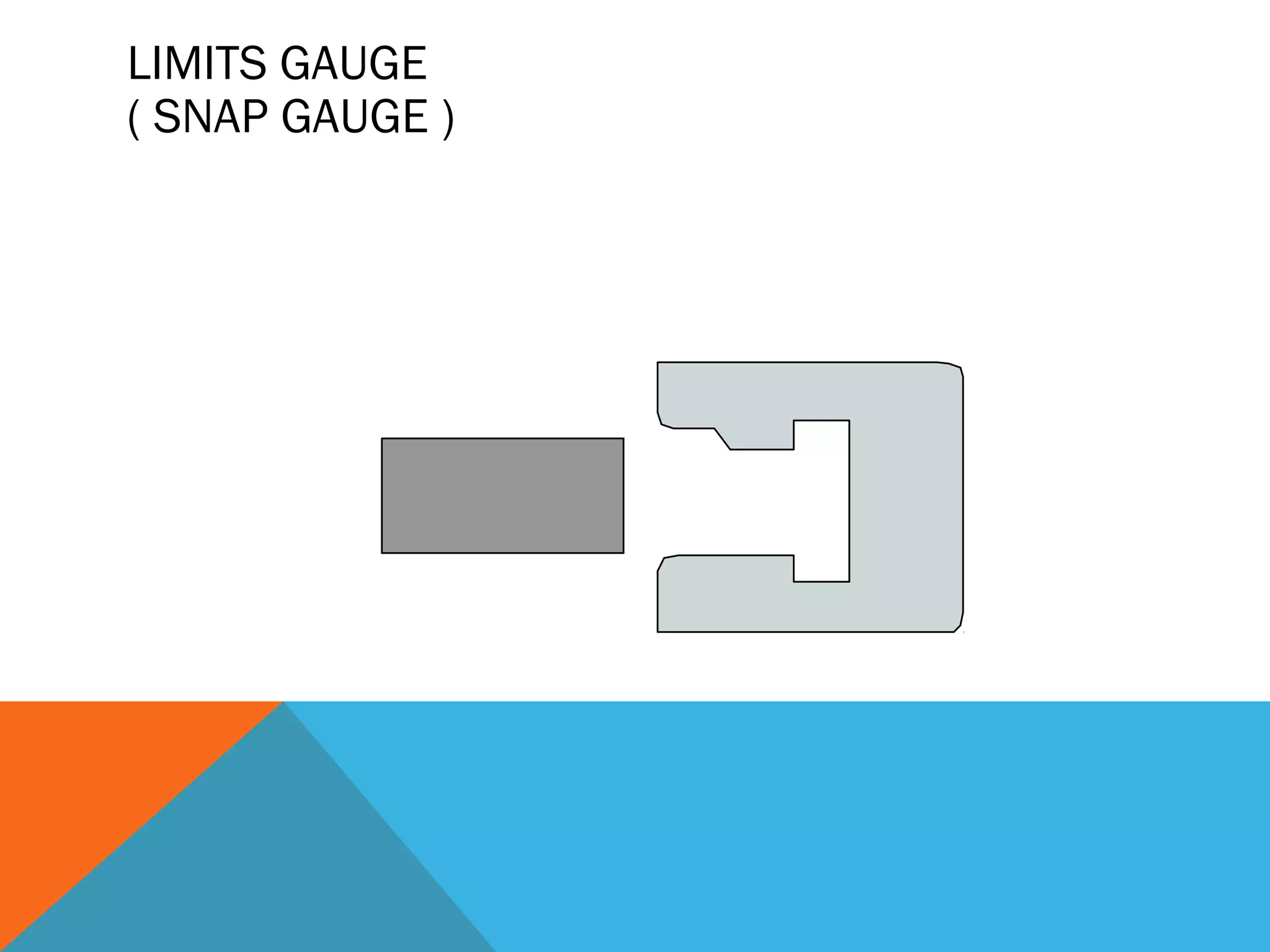 LIMITS GAUGE
( SNAP GAUGE )
 