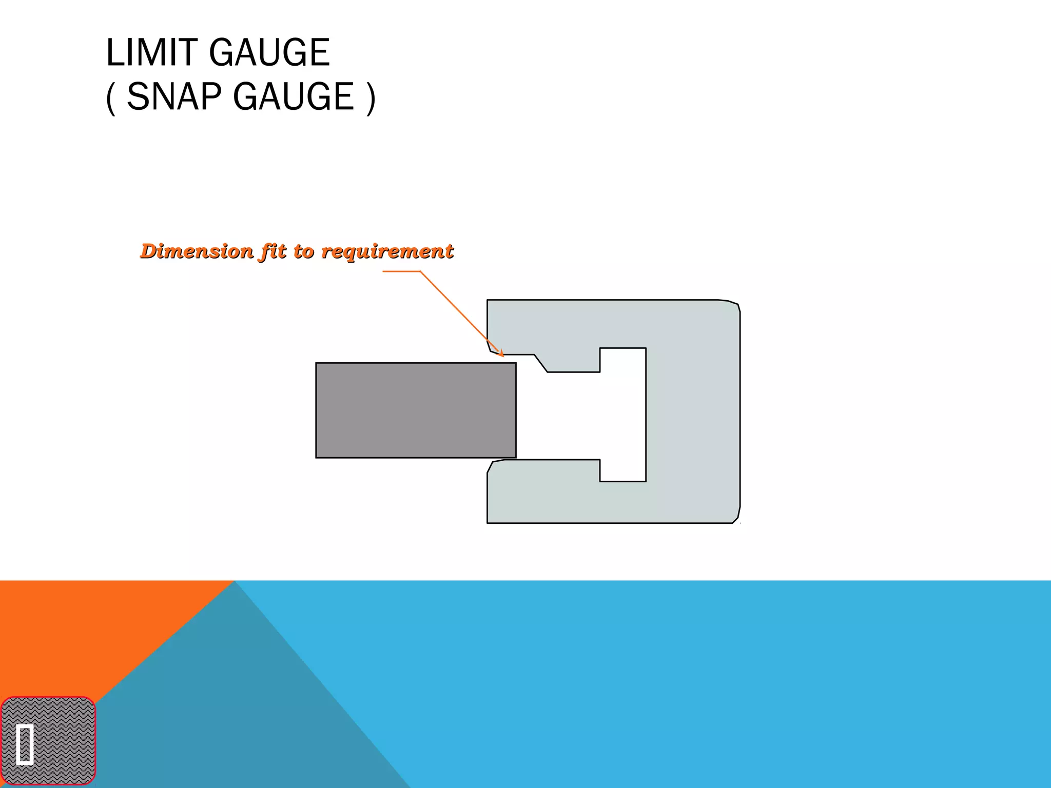 LIMIT GAUGE
    ( SNAP GAUGE )


     Dimension fit to requirement





 