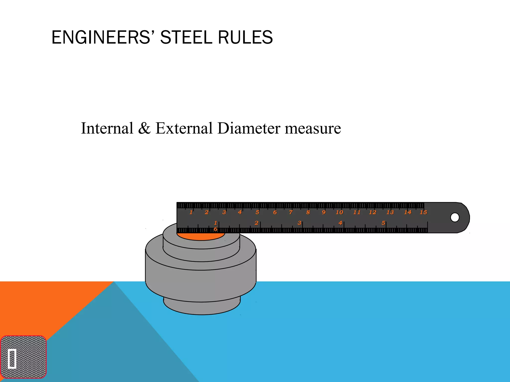 ENGINEERS’ STEEL RULES



      Internal & External Diameter measure



                    1   2       3   4   5   6   7       8   9   10   11   12       13   14   15
                            1           2           3           4              5
                            6





 