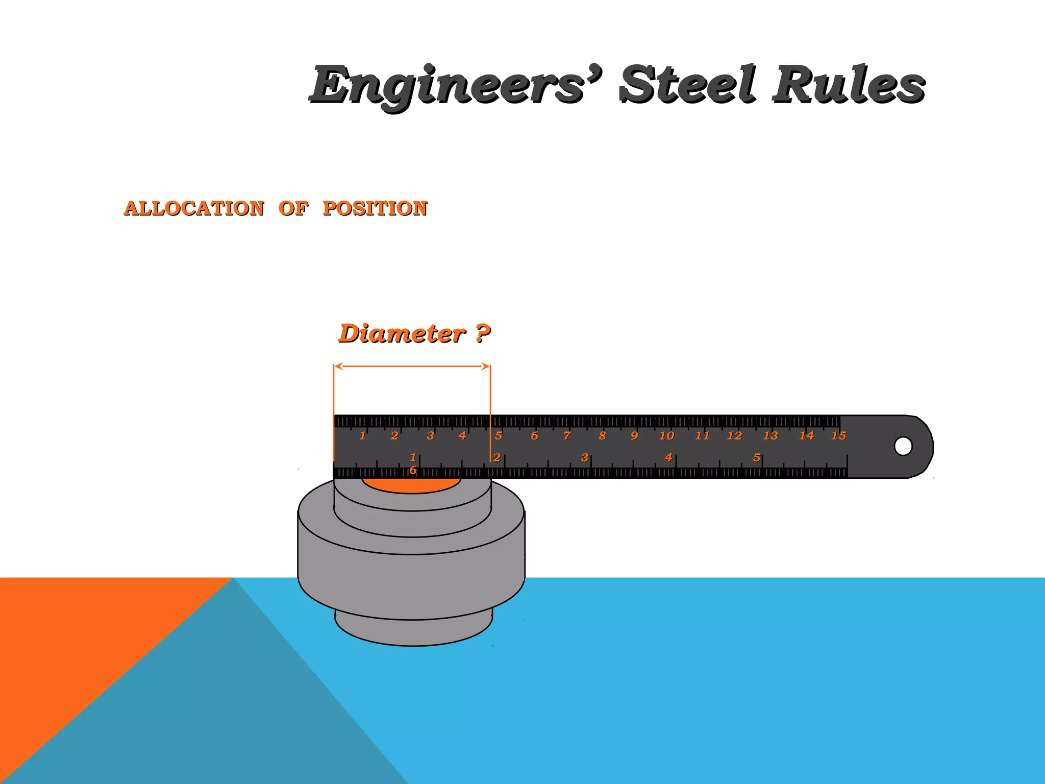 Engineers’ Steel Rules

ALLOCATION OF POSITION




               Diameter ?


                1   2       3   4   5   6   7       8   9   10   11   12       13   14   15
                        1           2           3           4              5
                        6
 