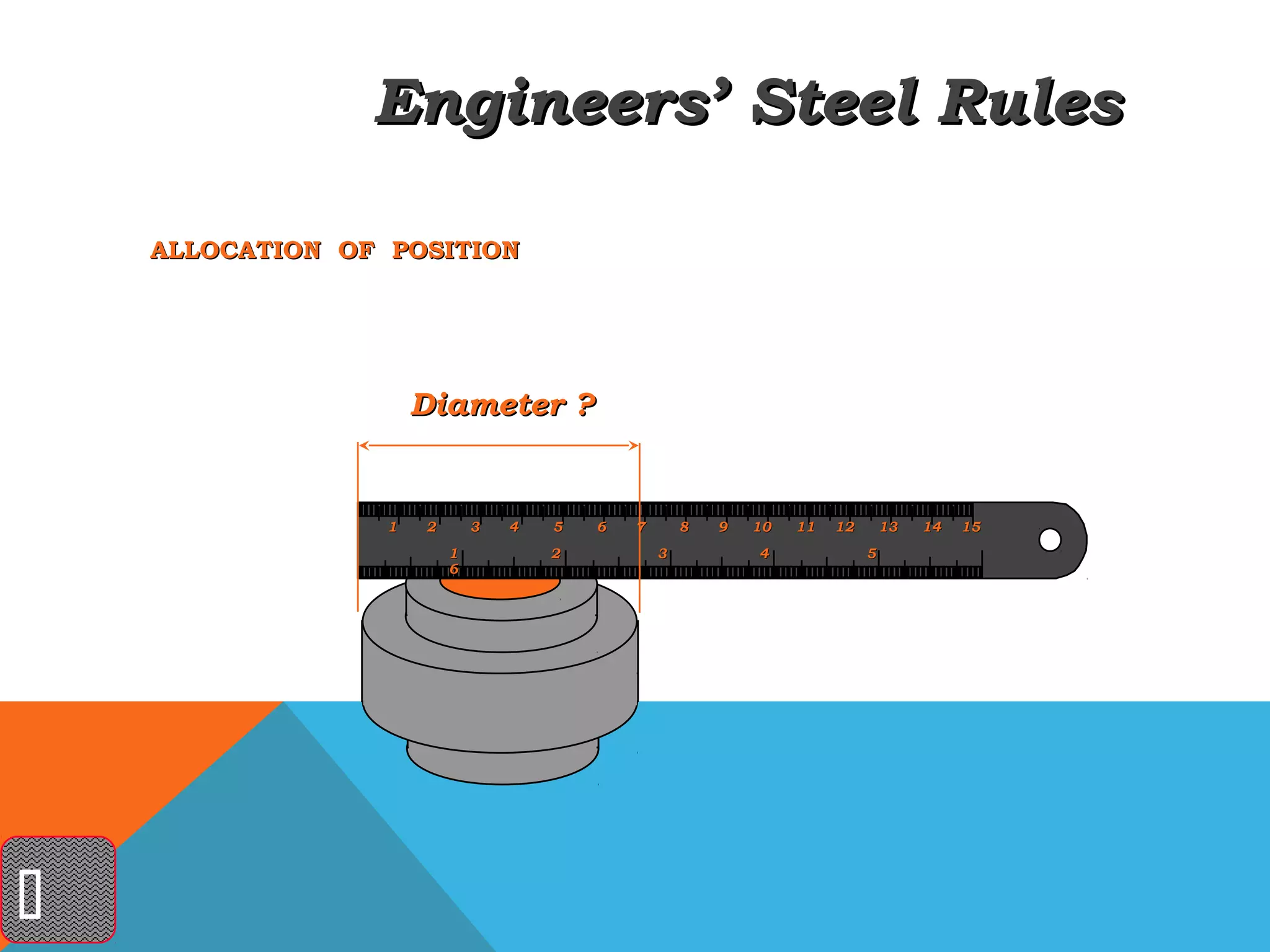 Engineers’ Steel Rules

    ALLOCATION OF POSITION




                      Diameter ?


                  1   2       3   4   5   6   7       8   9   10   11   12       13   14   15
                          1           2           3           4              5
                          6





 