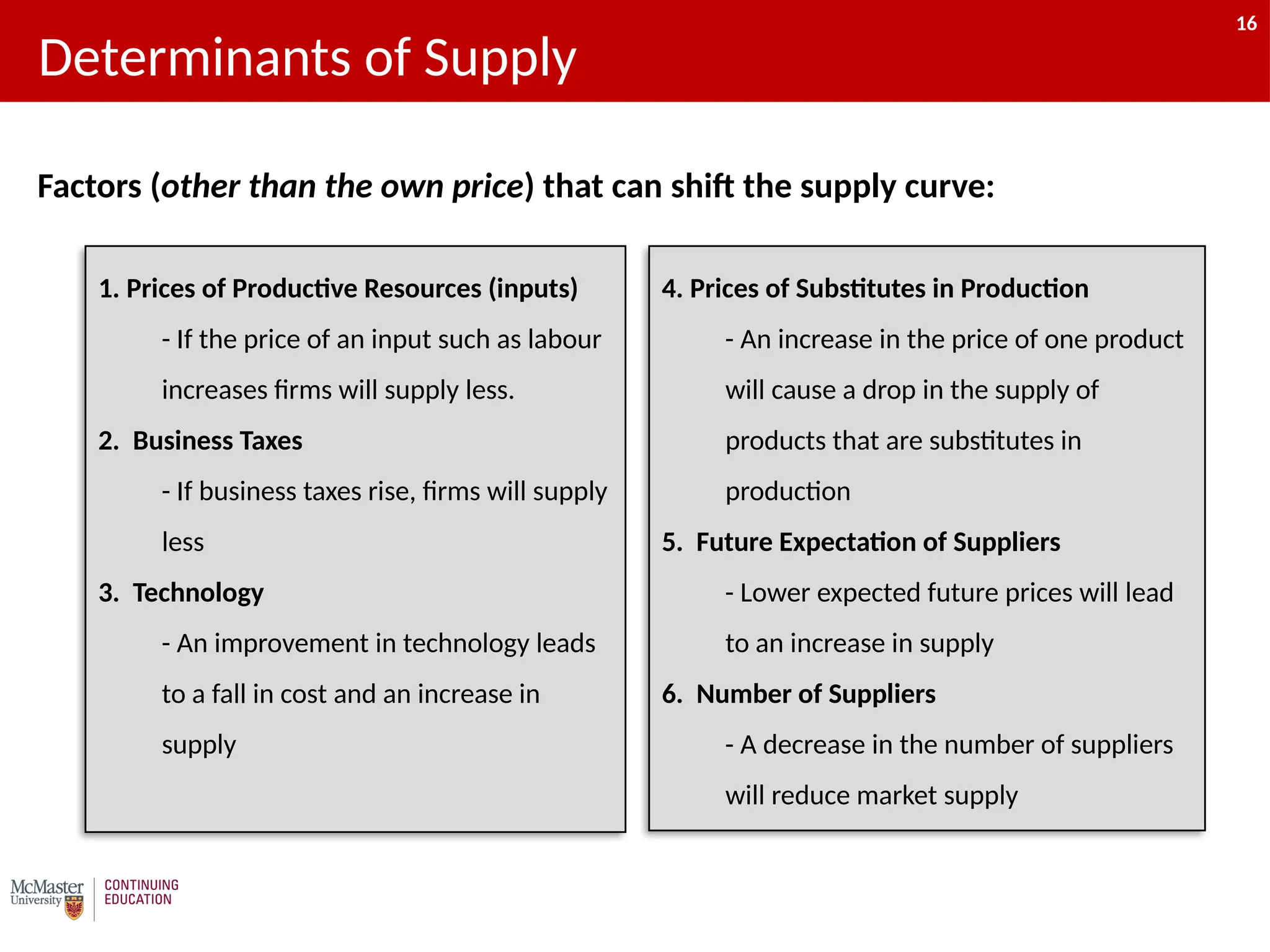 16
1. Prices of Productive Resources (inputs)
- If the price of an input such as labour
increases firms will supply less.
2. Business Taxes
- If business taxes rise, firms will supply
less
3. Technology
- An improvement in technology leads
to a fall in cost and an increase in
supply
Determinants of Supply
Factors (other than the own price) that can shift the supply curve:
4. Prices of Substitutes in Production
- An increase in the price of one product
will cause a drop in the supply of
products that are substitutes in
production
5. Future Expectation of Suppliers
- Lower expected future prices will lead
to an increase in supply
6. Number of Suppliers
- A decrease in the number of suppliers
will reduce market supply
16
 
