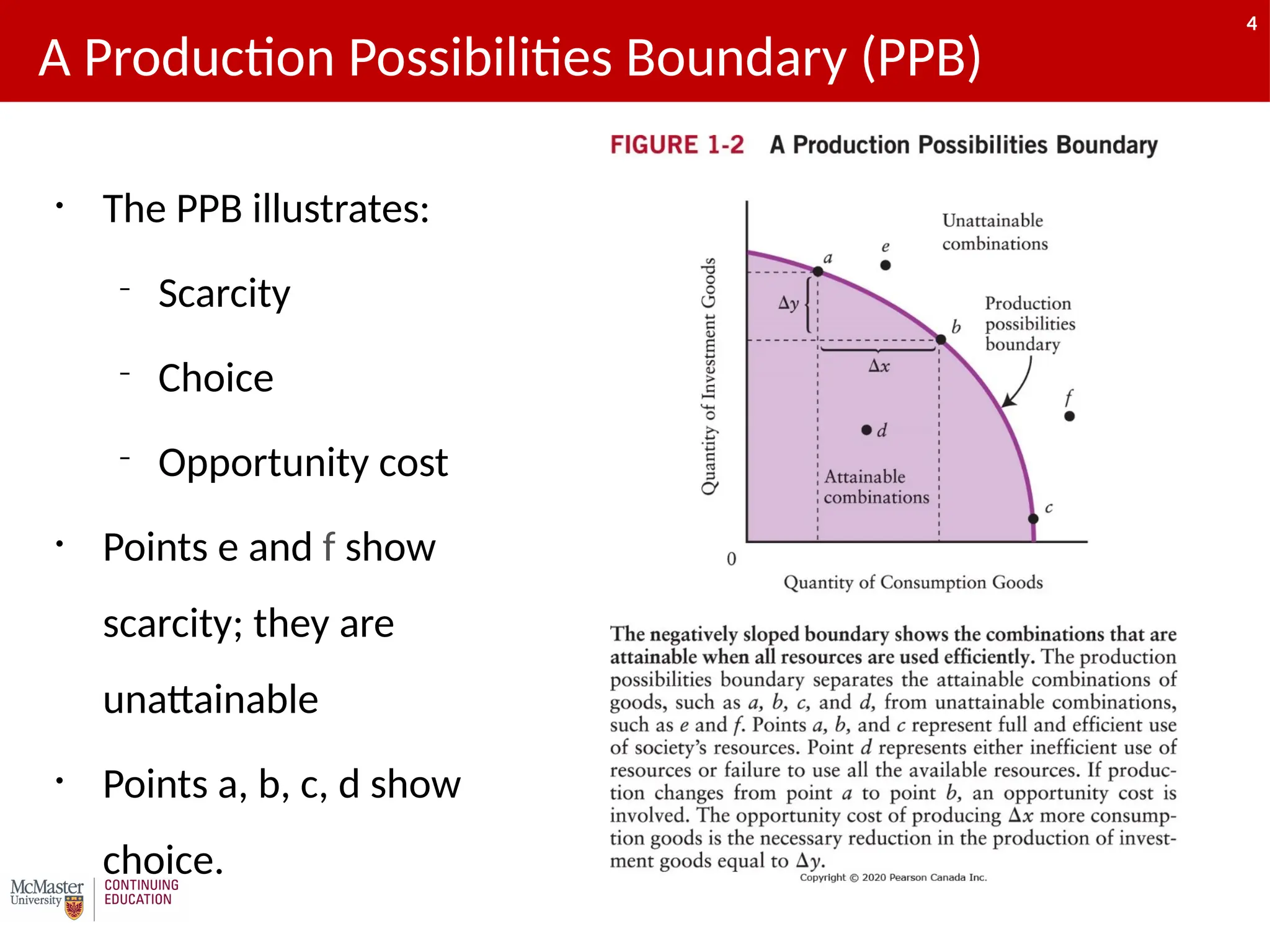 4
• The PPB illustrates:
– Scarcity
– Choice
– Opportunity cost
• Points e and f show
scarcity; they are
unattainable
• Points a, b, c, d show
choice.
A Production Possibilities Boundary (PPB)
4
 