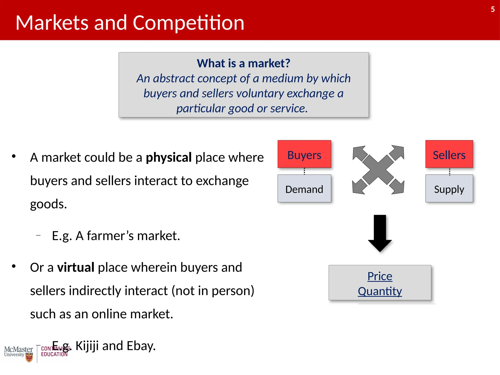 5
• A market could be a physical place where
buyers and sellers interact to exchange
goods.
– E.g. A farmer’s market.
• Or a virtual place wherein buyers and
sellers indirectly interact (not in person)
such as an online market.
– E.g. Kijiji and Ebay.
Markets and Competition
What is a market?
An abstract concept of a medium by which
buyers and sellers voluntary exchange a
particular good or service.
Buyers Sellers
Price
Quantity
Demand Supply
5
 