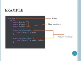 EXAMPLE
Data members
Class
Member functions
 