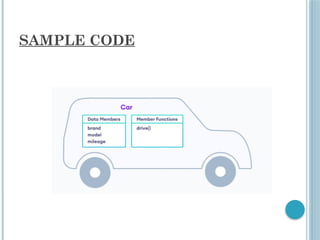 SAMPLE CODE
 