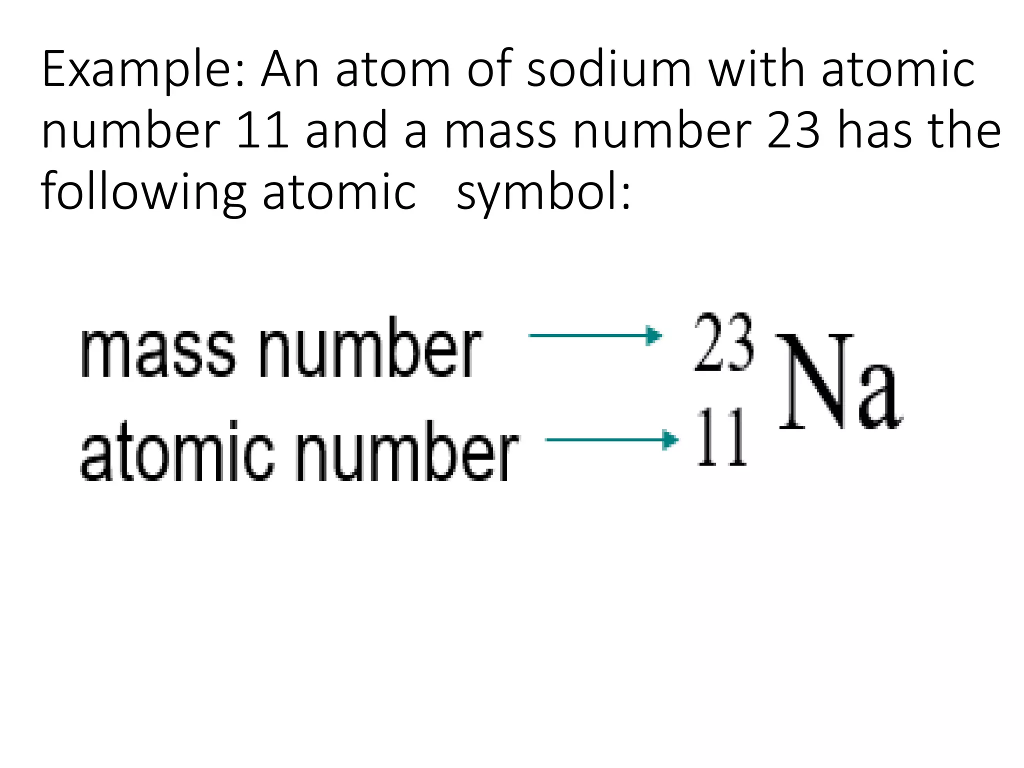 Example: An atom of sodium with atomic
number 11 and a mass number 23 has the
following atomic symbol:
 