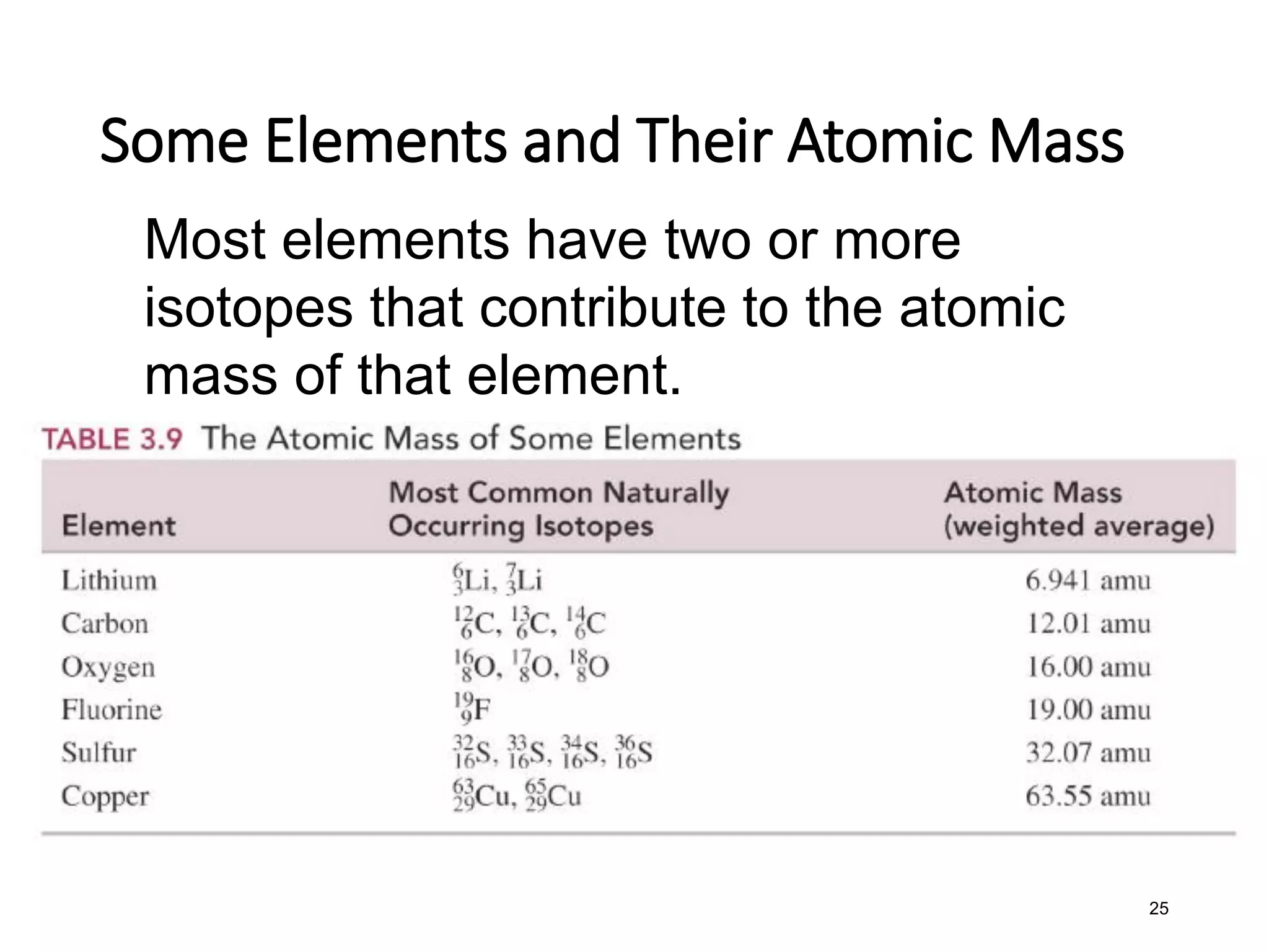 25
Some Elements and Their Atomic Mass
Most elements have two or more
isotopes that contribute to the atomic
mass of that element.
 
