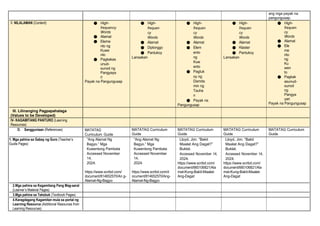 ang mga payak na
pangungusap.
II. NILALAMAN (Content) ● High-
frequency
Words
● Alamat
● Eleme
nto ng
Kuwe
nto
● Pagkakas
unud-
sunod ng
Pangyaya
ri
Payak na Pangungusap
● High-
frequen
cy
Words
● Alamat
● Diptonggo
● Pantukoy
Lansakan
● High-
frequen
cy
Words
● Alamat
● Elem
ento
ng
Kuw
ento
● Pagtuk
oy ng
Damda
min ng
Tauha
n
● Payak na
Pangungusap
● High-
frequen
cy
Words
● Alamat
● Klaster
● Pantukoy
Lansakan
● High-
frequen
cy
Words
● Alamat
● Ele
me
nto
ng
Ku
wen
to
● Pagkak
asunud-
sunod
ng
Pangya
yari
Payak na Pangungusap
III. Lilinanging Pagpapahalaga
(Values to be Developed)
IV- KAGAMITANG PANTURO (Learning
Resources)
D. Sangguniaan (References) MATATAG
Curriculum Guide
MATATAG Curriculum
Guide
MATATAG Curriculum
Guide
MATATAG Curriculum
Guide
MATATAG Curriculum
Guide
1. Mga pahina sa Gabay ng Guro (Teacher’s
Guide Pages)
“Ang Alamat Ng
Bagyo.” Mga
Kuwentong Pambata
Accessed November
14,
2024.
https://www.scribd.com/
document/814652570/An g-
Alamat-Ng-Bagyo
“Ang Alamat Ng
Bagyo.” Mga
Kuwentong Pambata
Accessed November
14,
2024.
https://www.scribd.com/d
ocument/814652570/Ang-
Alamat-Ng-Bagyo
Lloyd, Jim. “Bakit
Maalat Ang Dagat?”
Buklat.
Accessed November 14,
2024.
https://www.scribd.com/
document/660106821/Ala
mat-Kung-Bakit-Maalat-
Ang-Dagat
Lloyd, Jim. “Bakit
Maalat Ang Dagat?”
Buklat.
Accessed November 14,
2024.
https://www.scribd.com/
document/660106821/Ala
mat-Kung-Bakit-Maalat-
Ang-Dagat
2.Mga pahina sa Kagamitang Pang Mag-aaral
(Learner’s Material Pages)
3.Mga pahina sa Teksbuk (Textbook Pages)
4.Karagdagang Kagamitan mula sa portal ng
Learning Resource (Additional Resources from
Learning Resources)
 