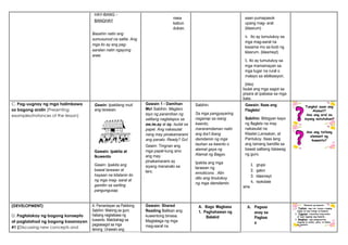 HAY-BANG -
BANGHAY
Basahin natin ang
sumusunod na salita. Ang
mga ito ay ang pag-
aaralan natin ngayong
araw.
nasa
kabun
dukan.
saan pumapasok
upang mag- aral.
(klasrum)
4. Ito ay tumutukoy sa
mga mag-aaral na
kasama mo sa loob ng
klasrum. (klasmeyt)
5. Ito ay tumutukoy sa
mga mamamayan sa
mga lugar na rural o
malayo sa sibilisasyon.
(tribo)
Isulat ang mga sagot sa
pisara at ipabasa sa mga
bata.
C. Pag-uugnay ng mga halimbawa
sa bagong aralin (Presenting
examples/instances of the lesson)
Gawin: Ipakitang muli
ang larawan.
Gawain: Ipakita at
Ikuwento
Gawin: Ipakita ang
bawat larawan at
hayaan na kilalanin ito
ng mga mag- aaral at
gamitin sa sariling
pangungusap.
Gawain 1 - Damihan
Mo! Sabihin: Maglaro
tayo ng paramihan ng
salitang nagtatapos sa
aw,iw,ay at oy. Isulat sa
papel. Ang nakasulat
nang may pinakamarami
ang panalo. Ready? Go!
Gawin: Tingnan ang
mga papel kung sino
ang may
pinakamarami ay
siyang mananalo sa
laro.
.
Sabihin:
Sa mga pangyayaring
naganap sa isang
kwento,
mararamdaman natin
ang iba’t ibang
damdamin ng mga
tauhan sa kwento o
alamat gaya ng
Alamat ng Bagyo.
Ipakita ang mga
larawan ng
emoticons . Alin
dito ang tinutukoy
ng mga damdamin.
Gawain: Itaas ang
Flaglets!
Sabihin: Bibigyan kayo
ng flaglets na may
nakasulat na
Klaster,Lansakan, at
Pantukoy. Itaas lang
ang tamang bandila sa
bawat salitang itatawag
ng guro.
1. grupo
2. galon
3. klasmeyt
4. tsokolate
sina
(DEVELOPMENT)
D. Pagtalakay ng bagong konsepto
at paglalahad ng bagong kasanayan
#1 (Discussing new concepts and
A. Pamantayan sa Pakikinig
Sabihin: Makinig sa guro
habang nagbabasa ng
kuwento. Makibahagi sa
pagsasagot sa mga
tanong. Unawain ang
Gawain: Shared
Reading Balikan ang
kuwentong binasa.
Magtalaga ng mga
mag-aaral na
A. Bago Magbasa
1. Paghahawan ng
Balakid
A. Pagsas
anay sa
Pagbas
a
 