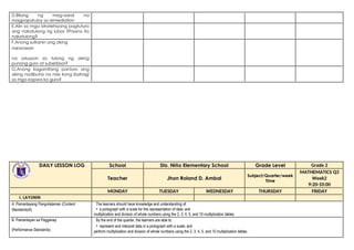 D.Bilang ng mag-aaral na
magpapatuloy sa remediation
E.Alin sa mga istratehiyang pagtuturo
ang nakatulong ng lubos ?Paano ito
nakatulong?
F.Anong suliranin ang aking
naranasan
na solusyon sa tulong ng aking
punong guro at suberbisor?
G.Anong kagamitang panturo ang
aking nadibuho na nais kong ibahagi
sa mga kapwa ko guro?
DAILY LESSON LOG School Sto. Niňo Elementary School Grade Level Grade 2
Teacher Jhon Roland D. Ambal
Subject/Quarter/week
Time
MATHEMATICS Q3
Week2
9:20-10:00
MONDAY TUESDAY WEDNESDAY THURSDAY FRIDAY
I. LAYUNIN
A. Pamantayang Pangnilalaman (Content
Standards)A)
The learners should have knowledge and understanding of:
• a pictograph with a scale for the representation of data; and
multiplication and division of whole numbers using the 2, 3, 4, 5, and 10 multiplication tables.
B. Pamantayan sa Pagganap
(Performance Standards)
By the end of the quarter, the learners are able to:
• represent and interpret data in a pictograph with a scale; and
perform multiplication and division of whole numbers using the 2, 3, 4, 5, and 10 multiplication tables.
 
