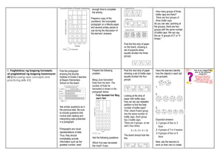 enough time to complete
the activity.
Prepare a copy of the
conditions, the incomplete
pictograph on a Manila paper,
and several smiley pieces to
use during the discussion of
the learners’ answers.
Post the first strip of paper
on the board, showing a
set of popsicle sticks
equally divided into three
groups.
How many groups of three
bottle caps are there?
There are four groups of
three bottle caps.
As you can see, (pointing at
the groups), there are four
groups with the same number
of bottle caps. We can say
this as "4 groups of 3" or "4
threes."
E. Pagtalakay ng bagong konsepto
at paglalahad ng bagong kasanayan
#2 (Discussing new concepts and
practicing skills #2)
Post the pictograph
showing the favorite
hobbies of Grade 2 learners
at Bayani Elementary
School on the board.
Ask similar questions as in
the previous task. Be sure
to include questions that
involve both reading and
interpreting data presented
in a pictograph.
Pictographs are visual
representations of data.
Thus, they should
immediately provide
information such as the
greatest number, least
Present the following
problem.
Mang Jose harvested
fruits from his farm. The
number of fruits he
harvested is shown in the
pictograph below.
Fruits Harvested from Mang
Jose’s Farm
Ask the following questions:
Which fruit was harvested
the most? It was
Post the next strip of paper
showing a set of bottle caps
equally divided into four
groups.
Looking at the strip of
paper with bottle caps,
how can we use repeated
addition to find the total
number of bottle caps?
First, check if each group
has the same number of
bottle caps. Each group
has 3 bottle caps.
There are 4 groups, so we
add 3 four times:
3 + 3 + 3 + 3 = 12
The board should look like
this:
Have the learners identify
how the objects in each set
are grouped.
1.
2.
3.
Expected answers:
1.2 groups of four or 2
fours
2.4 groups of 7 or 4 sevens
3.6 groups of four or 6
fours
Next, ask the learners to
work on their own to create
 