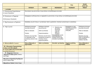Time
Week2
6:40-7:20
MONDAY TUESDAY WEDNESDAY THURSDAY FRIDAY
I. LAYUNIN
A. Pamantayang Pangnilalaman
(Content Standards)
Nauunawaan ang pamumuhay at mga serbisyo sa kinabibilangang komunidad
B. Pamantayan sa Pagganap
(Performance Standards)
Nakagagawa ng likhang-sining na nagpapakita ng pamumuhay at mga serbisyo sa kinabibilangang komunidad
C. Mga Kasanayan sa Pagkatuto Natatalakay ang iba’t ibang uri ng kabuhayan tulad ng agrikultural, industriyal, pampinansyal, at panserbisyo
D. Mga Layunin Nabibigyang kahulugan
ang mga sumusunod:
Hilaw na materyales
Produkto
Natutukoy ang mga hilaw
na materyales at mga
produktong nabubuo mula
dito
Nabibigyan kahulugan
ang sumusunod:
Sektor ng Industriya
Pagmamanupaktura
Natutukoy ang iba’t ibang
hanapbuhay sa sektor ng
industriya mula sa
pagmamanupaktura
1. Natutukoy ang
iba’t ibang
kabuhayan
mula sub-
sektor ng
industriya
Nakapagbibigay ng ibat
ibang halimbawa ng
produkto mula sa mga
sub-sektor ng industriya
Nakagagawa ng mga
halimbawa ng produkto
mula sa hilaw na
materyales
Nabibigyang kahulugan
ang mga sumusunod:
Hilaw na materyales
Produkto
Natutukoy ang mga
hilaw na materyales at
mga produktong
nabubuo mula dito
II. NILALAMAN (Content) Hilaw na Materyales at
mga Produkto
Sektor ng Industriya Sub-sektor ng Industriya Paggawa ng Sariling
Produkto
Hilaw na Materyales at
mga Produkto
III. Lilinanging Pagpapahalaga
(Values to be Developed)
IV- KAGAMITANG PANTURO
(Learning Resources)
D. Sangguniaan (References)
1. Mga pahina sa Gabay ng Guro (Teacher’s
Guide Pages)
2.Mga pahina sa Kagamitang Pang Mag-aaral
(Learner’s Material Pages)
3.Mga pahina sa Teksbuk (Textbook Pages)
 
