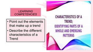LEARNING
COMPETENCIES
• Point out the elements
that make up a trend
• Describe the different
characteristics of a
Trend
1
 