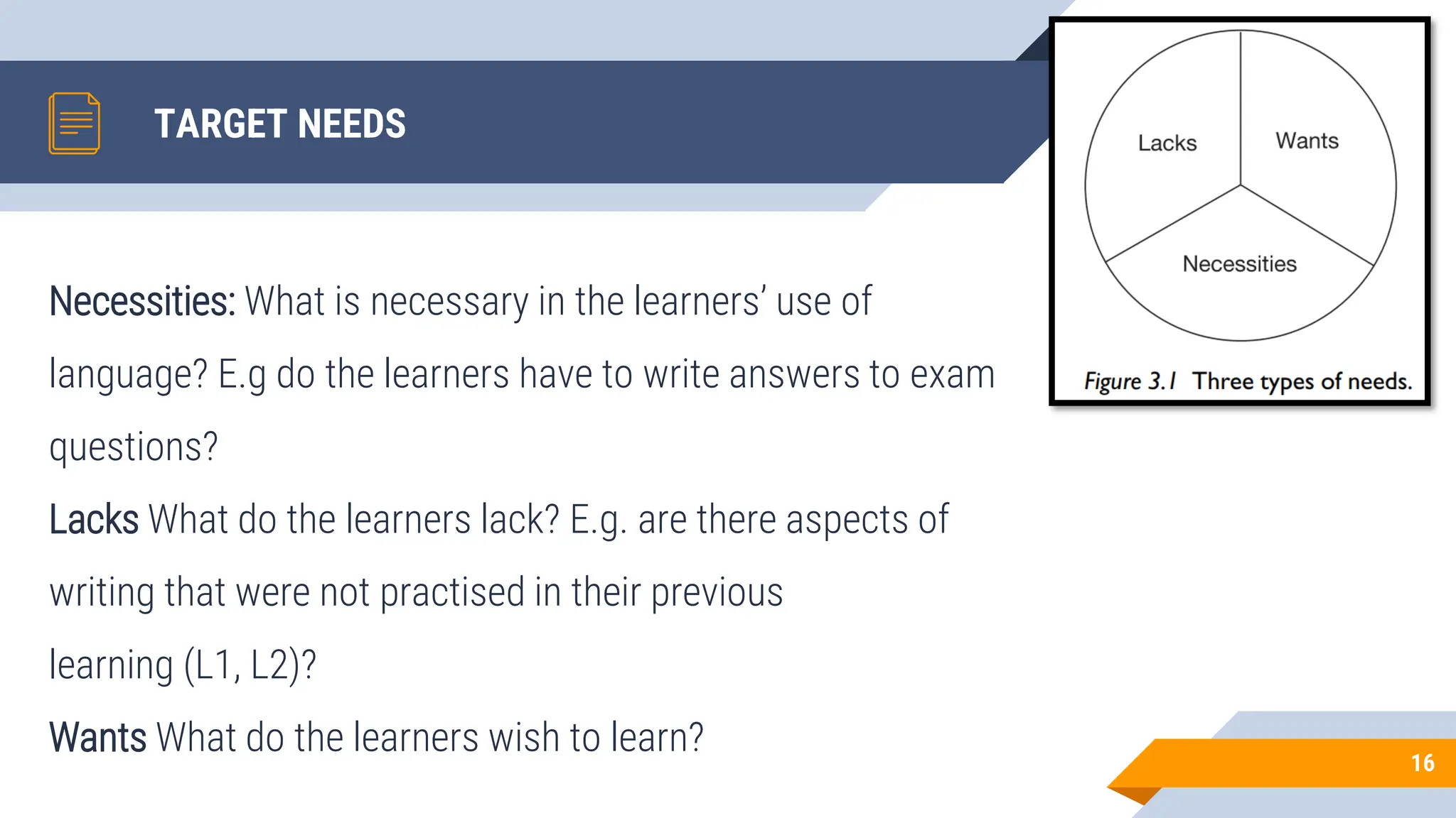 TARGET NEEDS
Necessities: What is necessary in the learners’ use of
language? E.g do the learners have to write answers to exam
questions?
Lacks What do the learners lack? E.g. are there aspects of
writing that were not practised in their previous
learning (L1, L2)?
Wants What do the learners wish to learn? 16
 