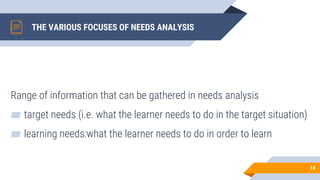 THE VARIOUS FOCUSES OF NEEDS ANALYSIS
Range of information that can be gathered in needs analysis
▰ target needs (i.e. what the learner needs to do in the target situation)
▰ learning needs:what the learner needs to do in order to learn
14
 