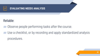 EVALUATING NEEDS ANALYSIS
Reliable:
▰ Observe people performing tasks after the course.
▰ Use a checklist, or by recording and apply standardized analysis
procedures.
22
 