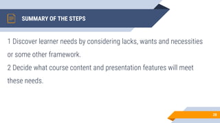 SUMMARY OF THE STEPS
1 Discover learner needs by considering lacks, wants and necessities
or some other framework.
2 Decide what course content and presentation features will meet
these needs.
28
 