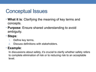 Conceptual Issues
• What it is: Clarifying the meaning of key terms and
concepts.
• Purpose: Ensure shared understanding to avoid
ambiguity.
• Steps:
1. Define key terms.
2. Discuss definitions with stakeholders.
• Example:
In discussions about safety, it’s crucial to clarify whether safety refers
to complete elimination of risk or to reducing risk to an acceptable
level.
 