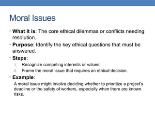 Moral Issues
• What it is: The core ethical dilemmas or conflicts needing
resolution.
• Purpose: Identify the key ethical questions that must be
answered.
• Steps:
1. Recognize competing interests or values.
2. Frame the moral issue that requires an ethical decision.
• Example:
A moral issue might involve deciding whether to prioritize a project’s
deadline or the safety of workers, especially when there are known
risks.
 