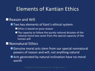 Week 2 Ethical Living And Kantian Ethics