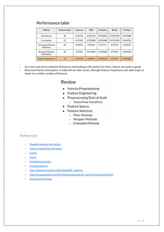 pg. 40
- So in this case we've selected 14 features and looking at the metrics for them, they're not quite as good
- Recursive Feature Elimination is really still our best result, although Feature Importance was able to get us
down to a smaller number of features
References
- Mapping raw data into feature
- Feature engineering techniques
- Scaling
- Facets
- Embedding projector
- Encoding features
- https://www.tensorflow.org/tfx/guide#tfx_pipelines
- https://ai.googleblog.com/2017/02/preprocessing-for-machine-learning-with.html
- Breast Cancer Dataset
 