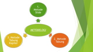 METODELOGI
1.
Metode
Slide
3. Metode
Tabung
Kapiler
2. Metode
Tabung
 