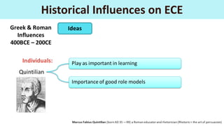 Week 2 - History of Early Childhood Education (upload).pdf