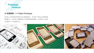 5 Prototype
       Produce

UI 草圖繪製 - 1:1 Paper Prototype
將白板上小組討論的定案Wireframe畫到紙張上，並印製1:1的Device的框架模
擬真實大小，將白板上的圖透過此方式整理得更簡潔明瞭，並在更進一步的探
討互動與下一步的連結方式。
 