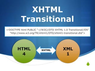 HTML to FTP | PPTX