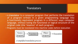 week 2 - INTRO TO PROGRAMMING.pptx