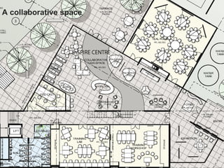 A collaborative space 