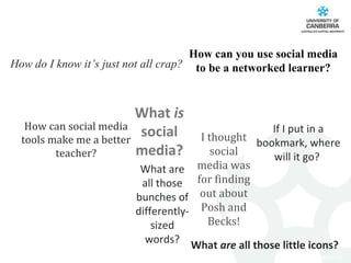 How can you use social media to be a networked learner? What  is  social media? I thought social media was for finding out about Posh and Becks! How can social media tools make me a better teacher? What  are  all those little icons? If I put in a bookmark, where will it go?  How do I know it’s just not all crap? What are all those bunches of differently-sized words? 