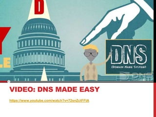 VIDEO: DNS MADE EASY 
https://www.youtube.com/watch?v=72snZctFFtA 
 