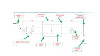 Week 2-lines in blueprint drawings .pptx