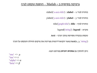 Week2 Matrix Arrays And Graphics Basics Stud Pdf Week2 Matrix Arrays And Graphics Basics Stud Pdf