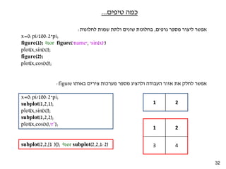 Week2 Matrix Arrays And Graphics Basics Stud Pdf Week2 Matrix Arrays And Graphics Basics Stud Pdf