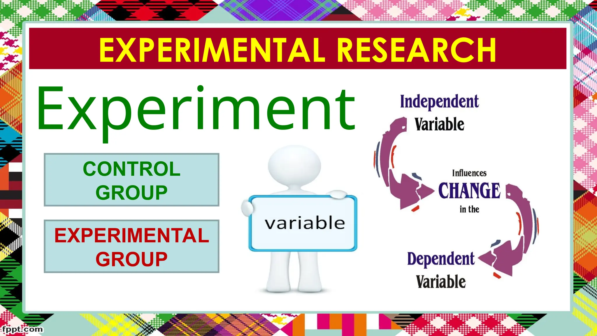EXPERIMENTAL RESEARCH
Experiment
CONTROL
GROUP
EXPERIMENTAL
GROUP
 