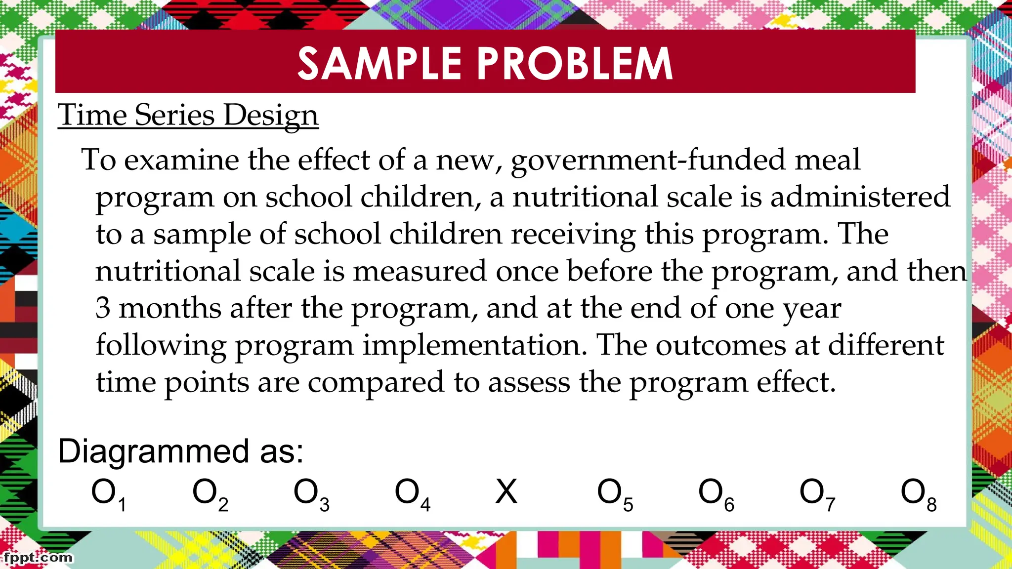 Time Series Design
To examine the effect of a new, government-funded meal
program on school children, a nutritional scale is administered
to a sample of school children receiving this program. The
nutritional scale is measured once before the program, and then
3 months after the program, and at the end of one year
following program implementation. The outcomes at different
time points are compared to assess the program effect.
SAMPLE PROBLEM
Diagrammed as:
O1 O2 O3 O4 X O5 O6 O7 O8
 