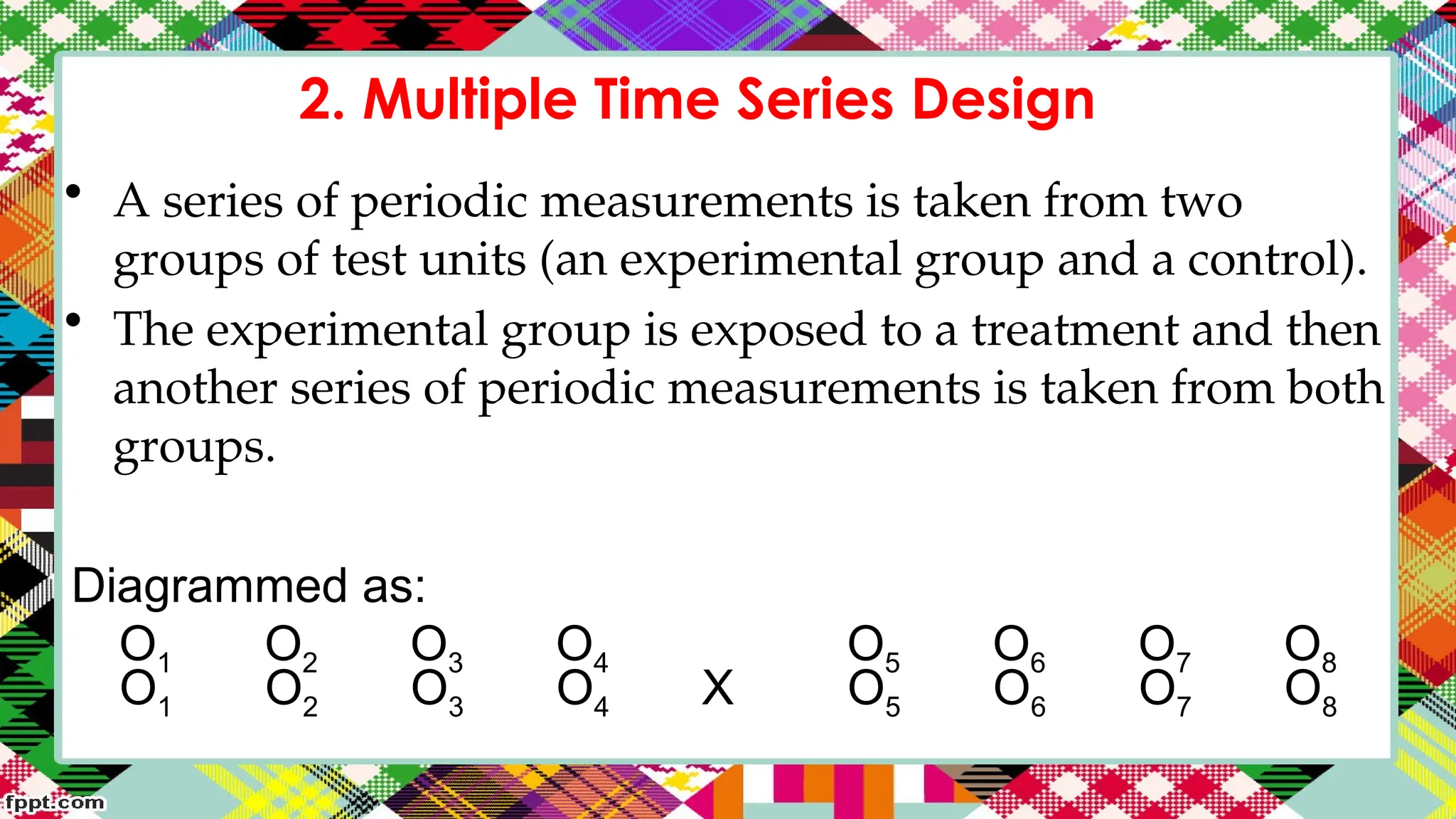 2. Multiple Time Series Design
• A series of periodic measurements is taken from two
groups of test units (an experimental group and a control).
• The experimental group is exposed to a treatment and then
another series of periodic measurements is taken from both
groups.
Diagrammed as:
O1 O2 O3 O4 O5 O6 O7 O8
O1 O2 O3 O4 X O5 O6 O7 O8
 