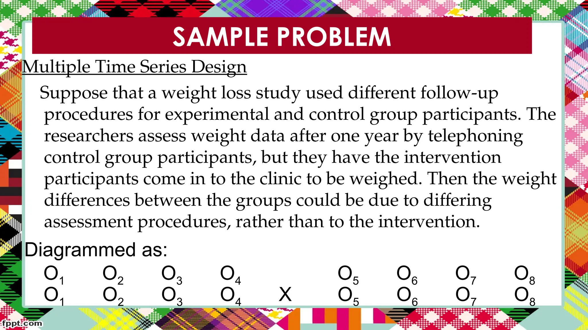 Multiple Time Series Design
Suppose that a weight loss study used different follow-up
procedures for experimental and control group participants. The
researchers assess weight data after one year by telephoning
control group participants, but they have the intervention
participants come in to the clinic to be weighed. Then the weight
differences between the groups could be due to differing
assessment procedures, rather than to the intervention.
SAMPLE PROBLEM
Diagrammed as:
O1 O2 O3 O4 O5 O6 O7 O8
O1 O2 O3 O4 X O5 O6 O7 O8
 