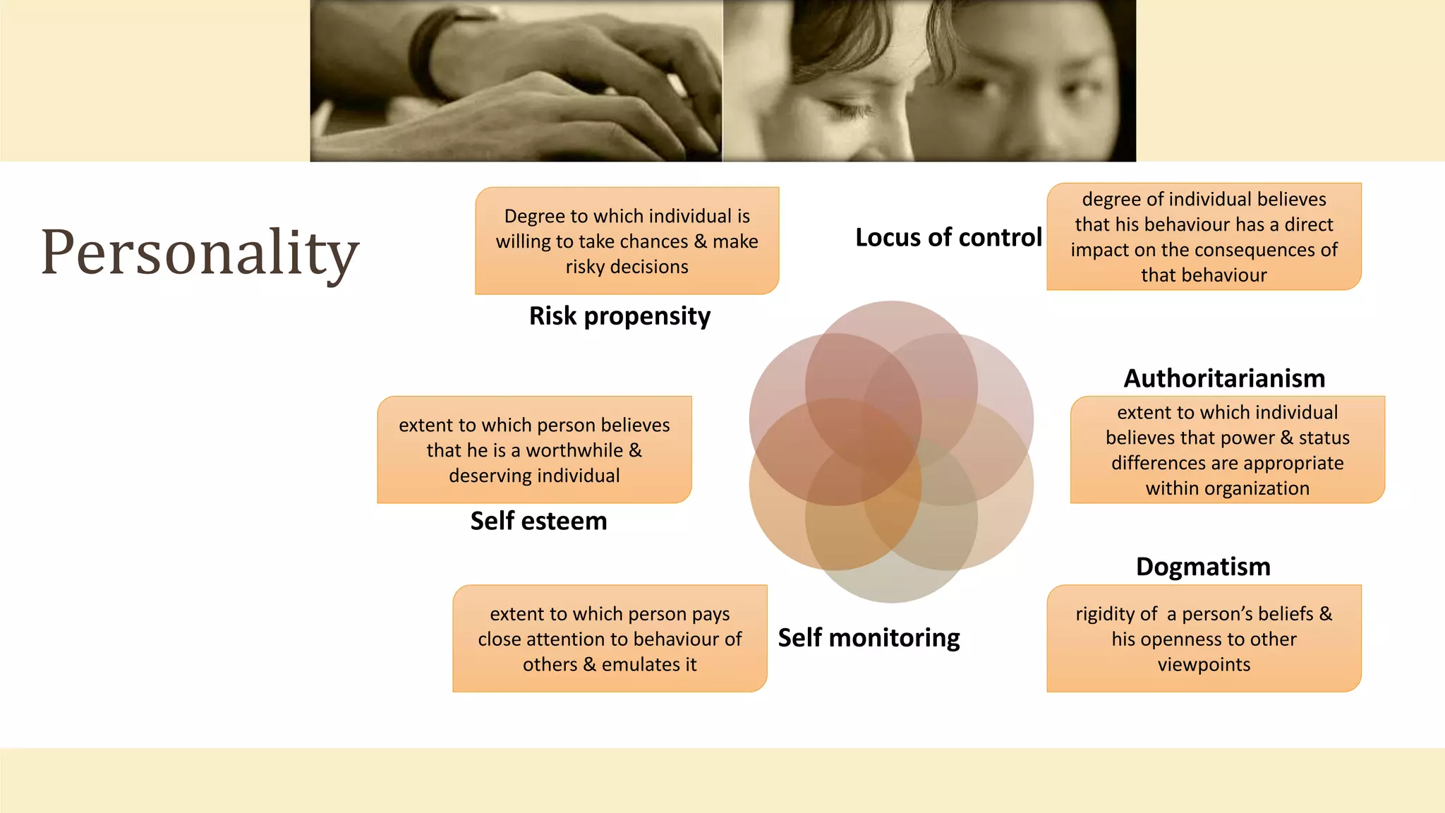 Organizational constraints, threats & challenges: The internal factors ...