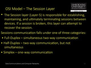 Simplex Mode Example Session Layer Comprehensive Overview of OSI and TCP/IP Network Reference Models | PPT