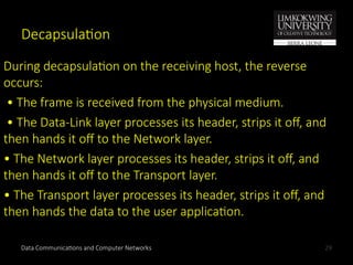 Comprehensive Overview of OSI and TCP/IP Network Reference Models | PPT