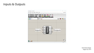 Generative Design
August 20, 2019
Inputs & Outputs
Inputs Outputs
 