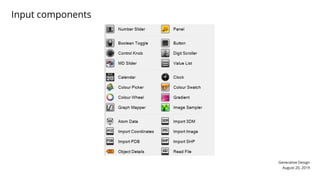 Generative Design
August 20, 2019
Input components
 