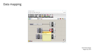 Generative Design
August 20, 2019
Data mapping
 