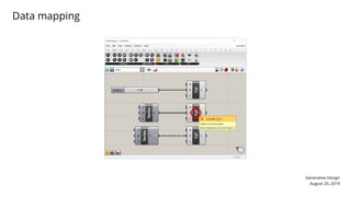 Generative Design
August 20, 2019
Data mapping
Item
List
DataTree
 